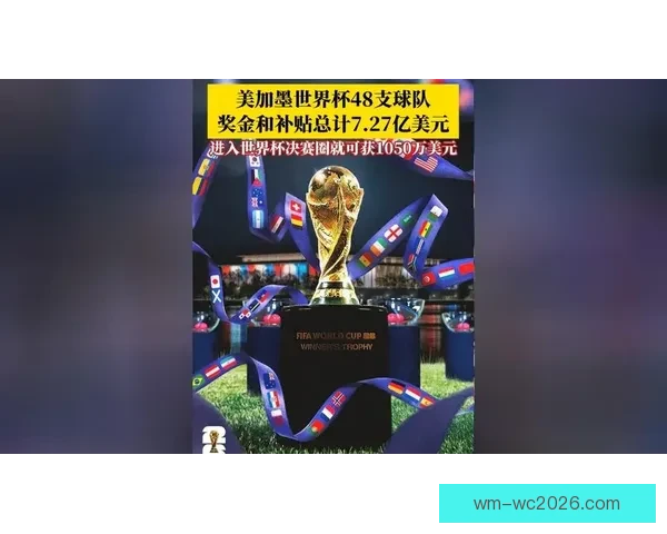 2026世界杯竞猜平台推荐大全助你精准预测比赛结果