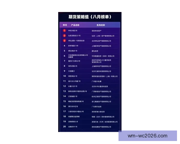 世界杯竞猜盘口深度解析与投注策略全方位指南