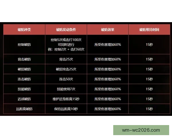 世界杯竞猜盘口深度解析与投注策略全方位指南