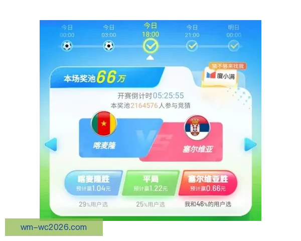 世界杯赛事比分精准预测指南助你赢得竞猜乐趣满满
