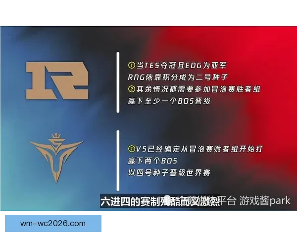 四大赛区首赛段开赛时间公布中美洲各地时间对比解析
